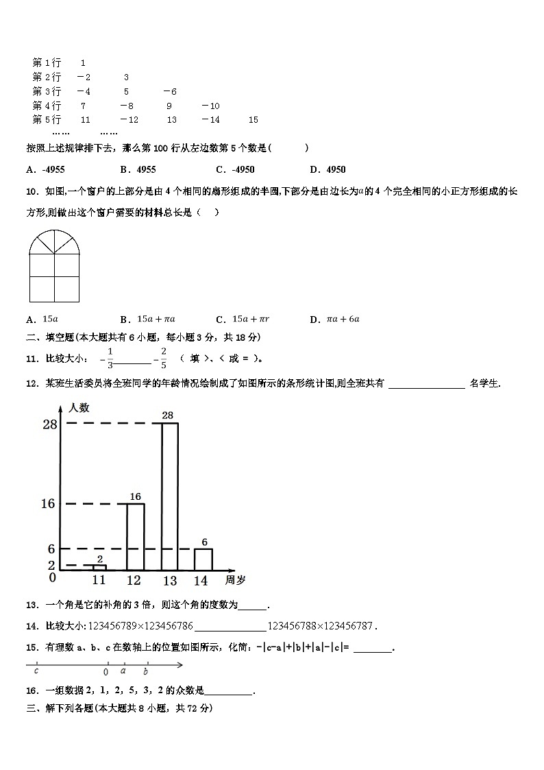 新疆乌鲁木齐天山区2026届数学七年级第一学期期末学业水平测试模拟试题含解析第3页