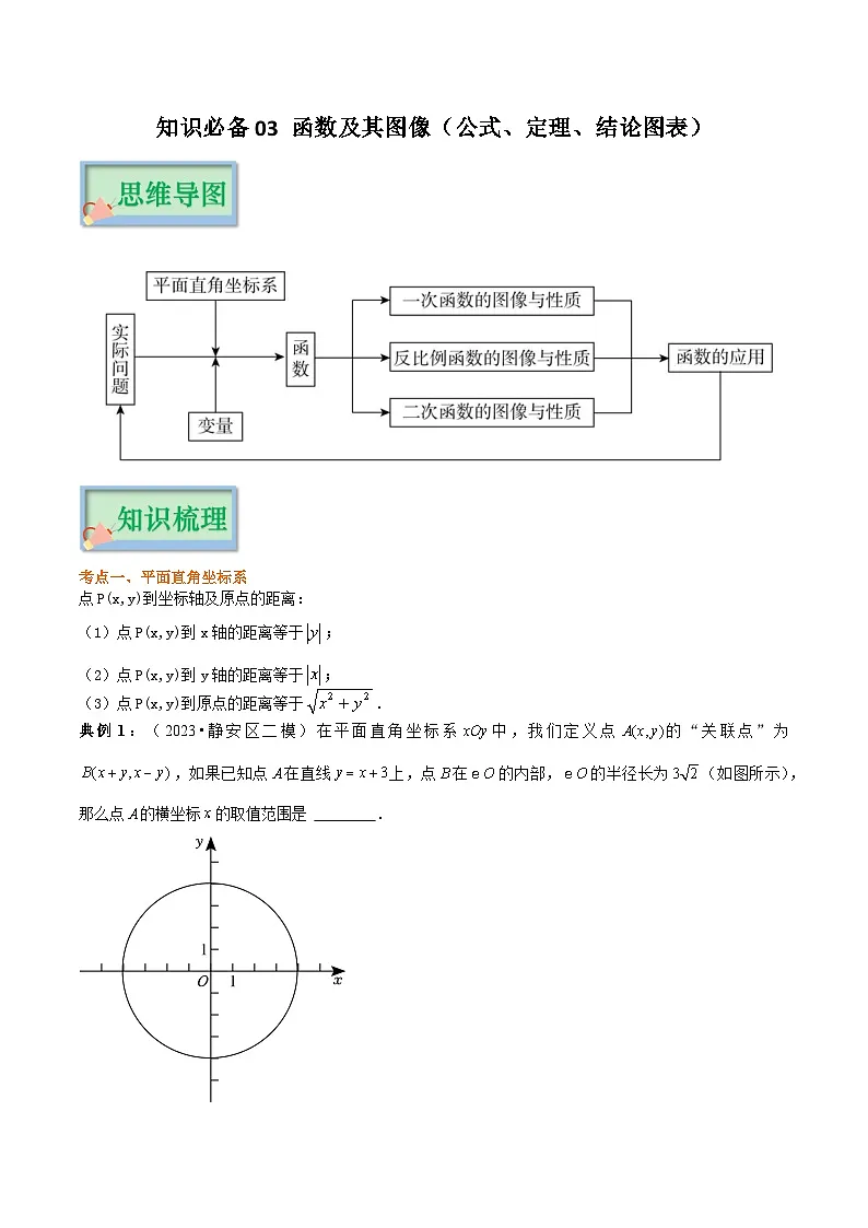 中考第一轮复习知识必备03 函数及其图像（公式、定理、结论图表）-中考数学必背知识手册第1页