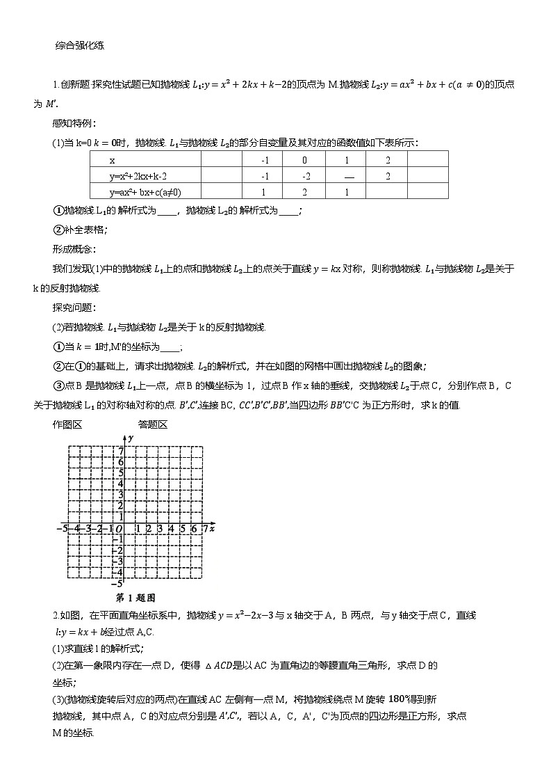 2025届中考数学第一轮复习突破热点训练——正方形问题（含答案）第3页