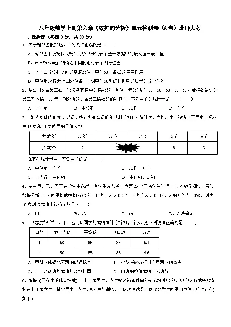八年级数学上册第六章《数据的分析》单元检测卷（A卷）北师大版（含解析）第1页