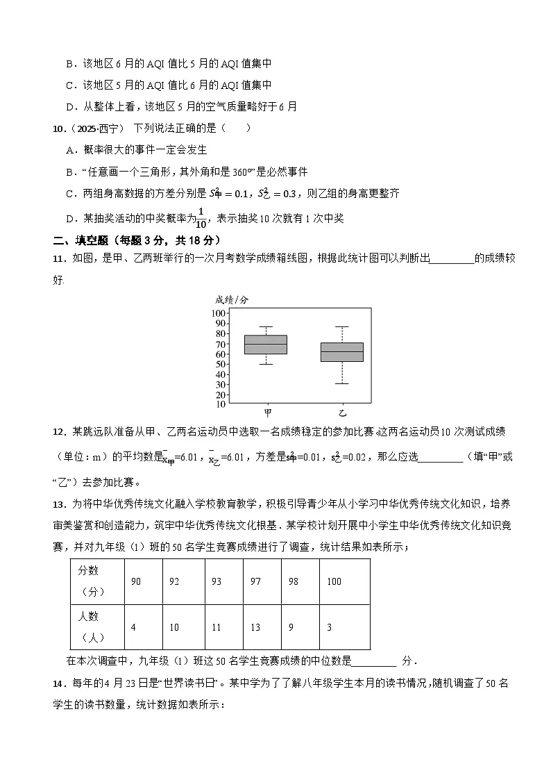 八年级数学上册第六章《数据的分析》单元检测卷（A卷）北师大版（含解析）第3页