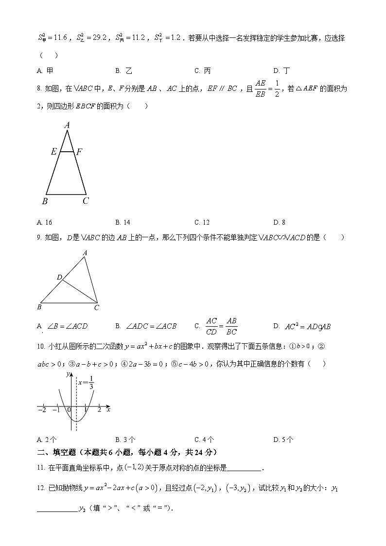 福建省福州市台江区福州华伦中学2023-2024 学年八年级下学期月考数学试题（原卷版）-A4第2页