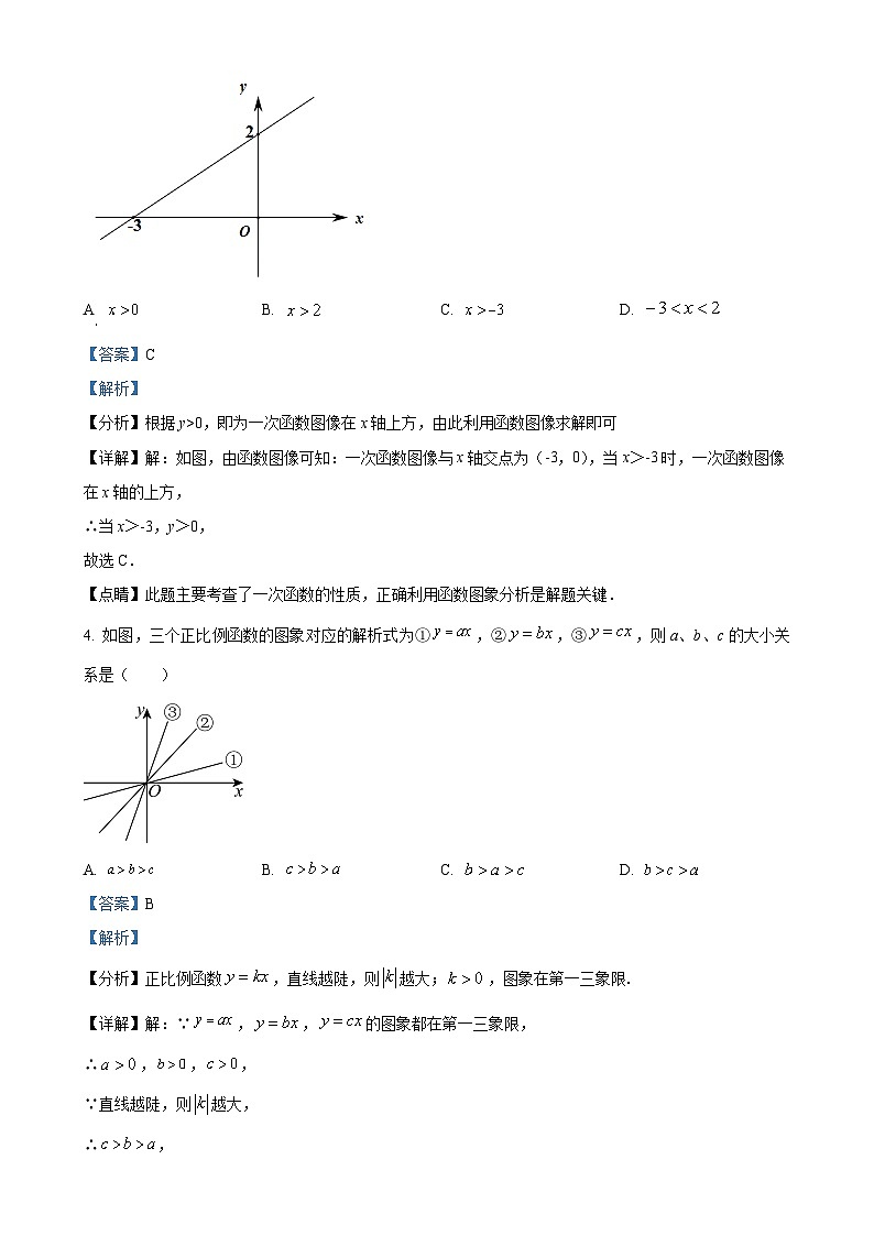 福建省莆田市城厢区砺成中学八年级下学期第二次月考数学试题（解析版）-A4第2页