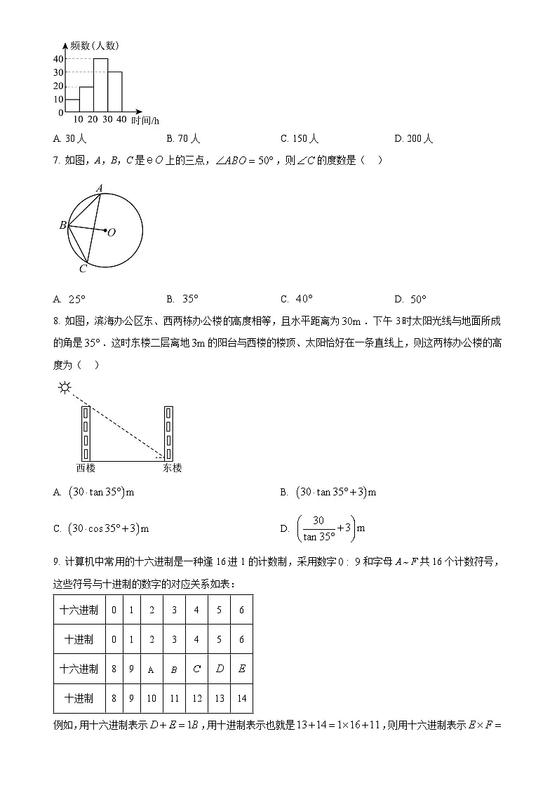 2025年福建省泉州市鲤城区九年级中考模拟测试数学试卷（原卷版）-A4第2页