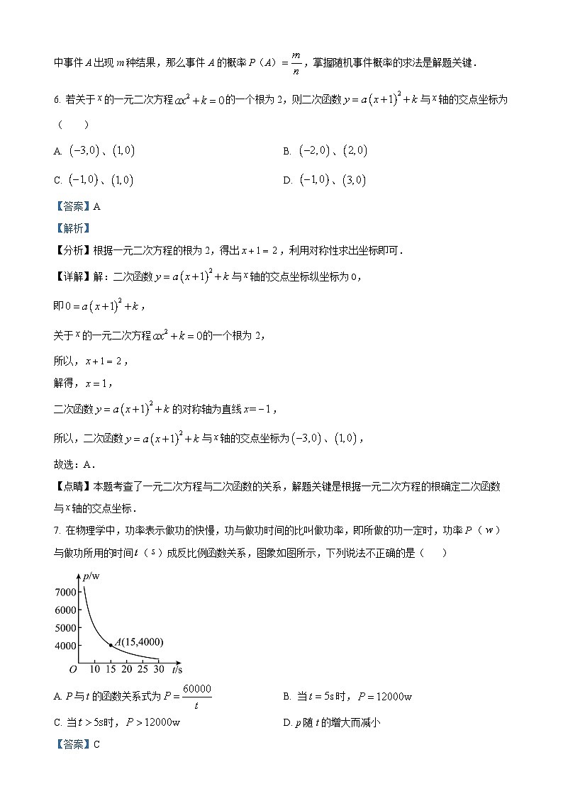福建省莆田市城厢区砺成中学九年级上学期月考数学试题（解析版）-A4第3页