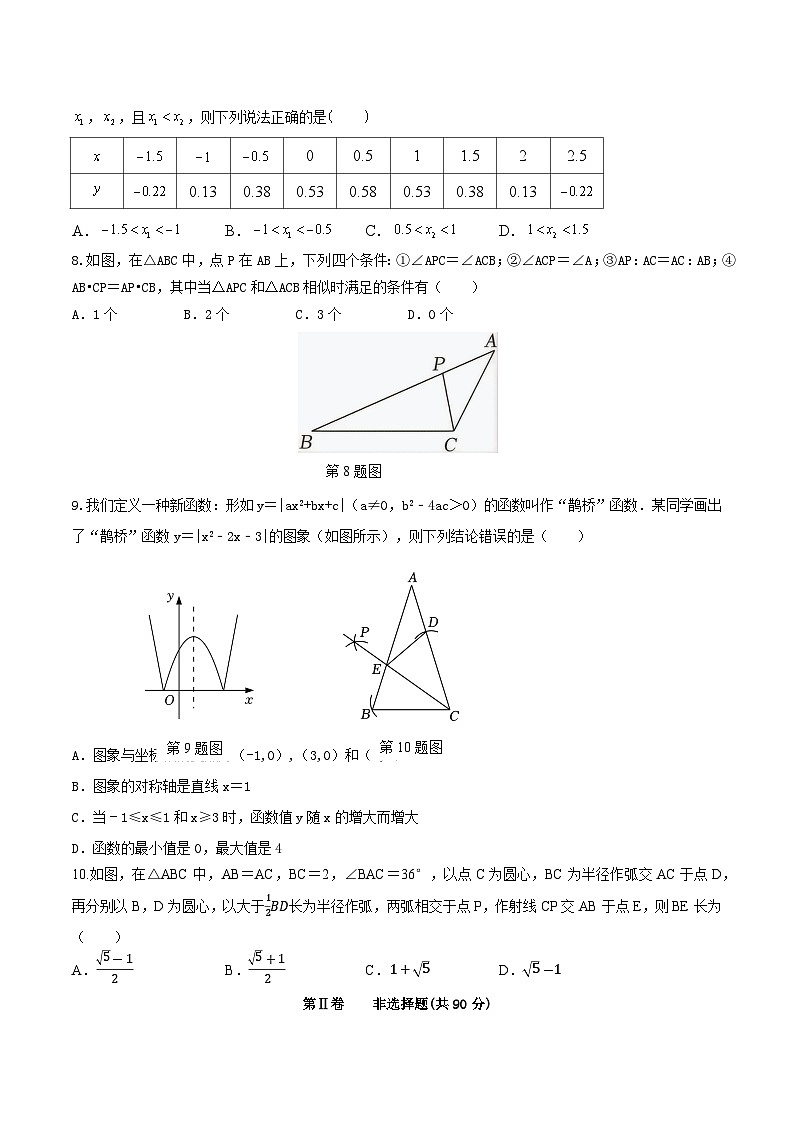 山西省吕梁市交城县2025届九年级上学期期末考试数学试卷(含答案)第2页