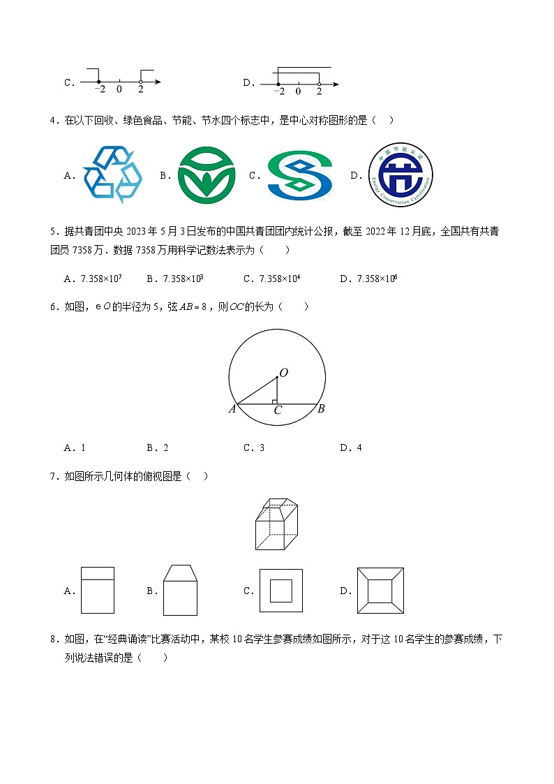 2024年中考数学（湖南）第一次模拟考试（含答案）第2页