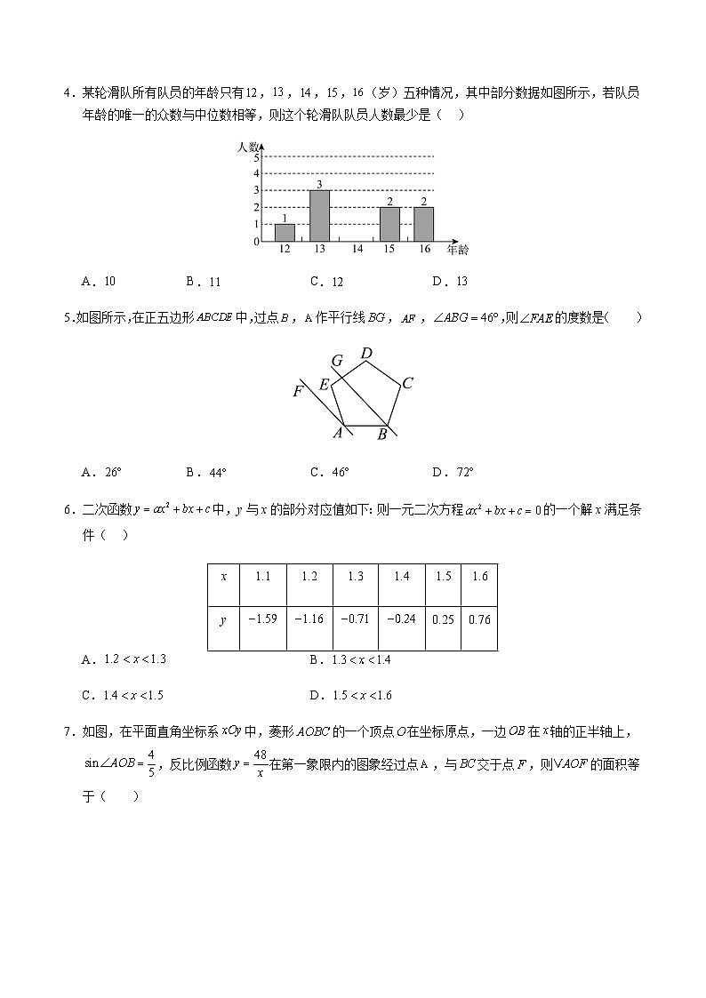 2024年中考数学（徐州）第一次模拟考试（含答案）第2页
