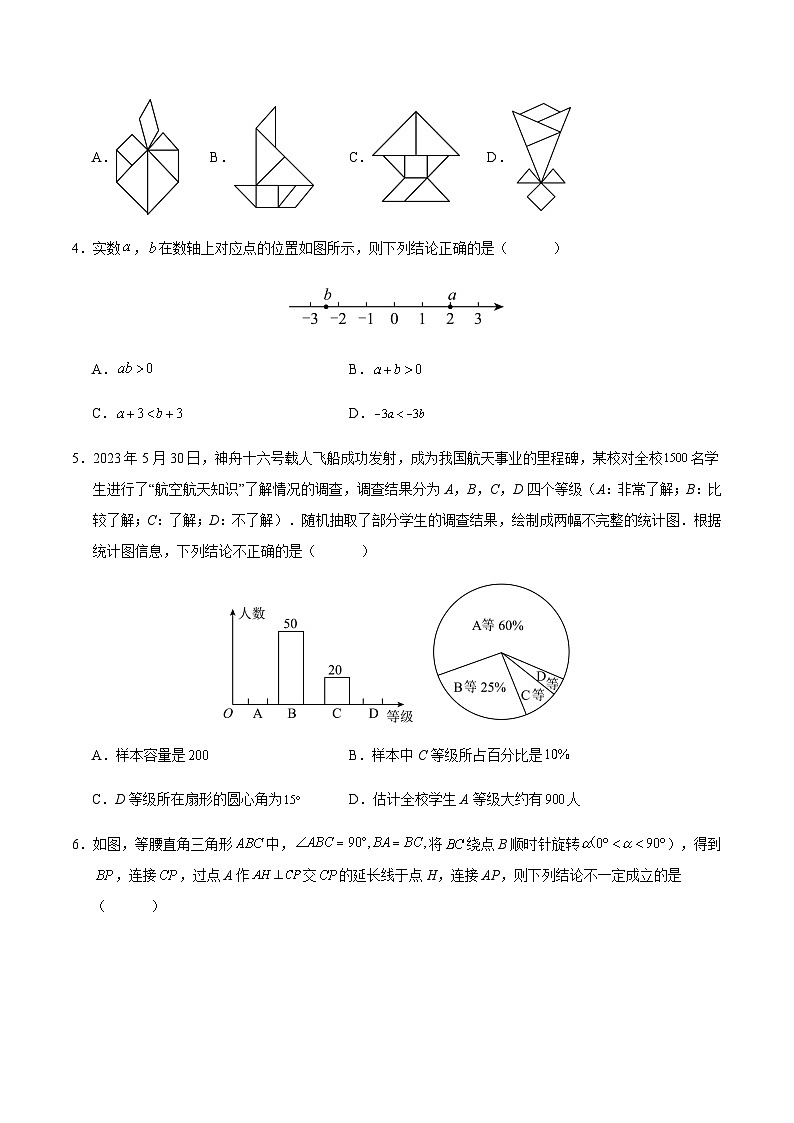 2024年中考数学（扬州）第一次模拟考试（含答案）第2页
