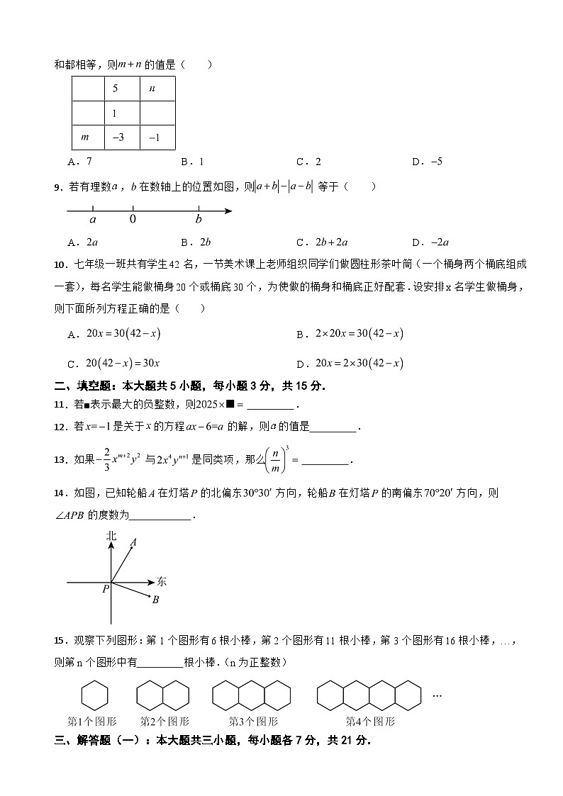 广东省汕头市2025年七年级上学期期末数学试题附答案第2页
