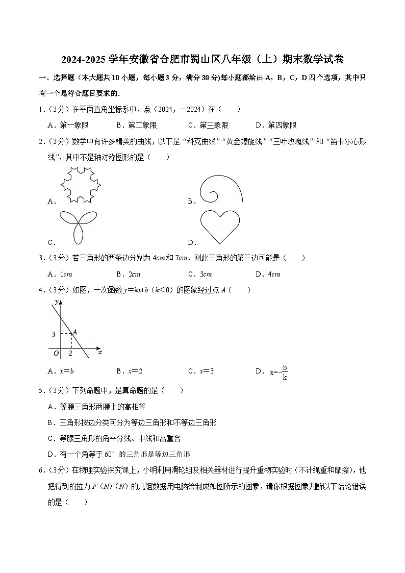 【八上HK数学】 安徽省合肥市蜀山区2024-2025学年上学期八年级期末数学试卷第1页