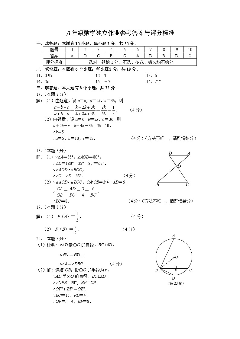 202512九年级数学参考答案第1页