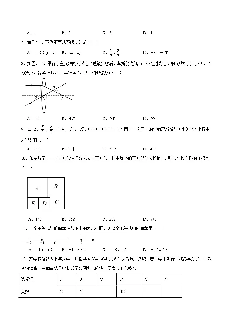 四川省绵阳市安州区2024-2025学年八年级上学期开学考试数学试卷(含解析)第2页