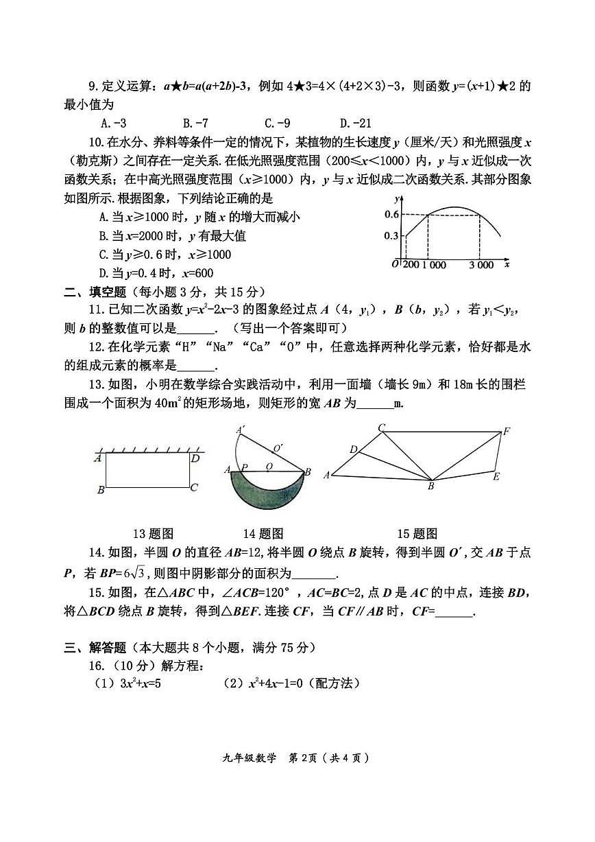 河南省沁阳市2025-2026学年九年级上学期阶段性调研一（一检）数学试题（PDF版，含答案）第2页