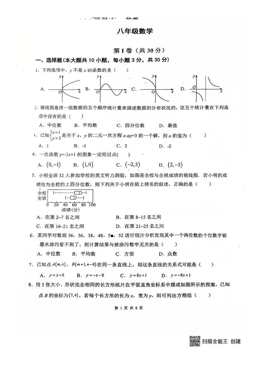 山东省青岛市胶州市阜安中学2025-2026学年八年级上学期12月月考数学试题(图片版,无答案)第1页