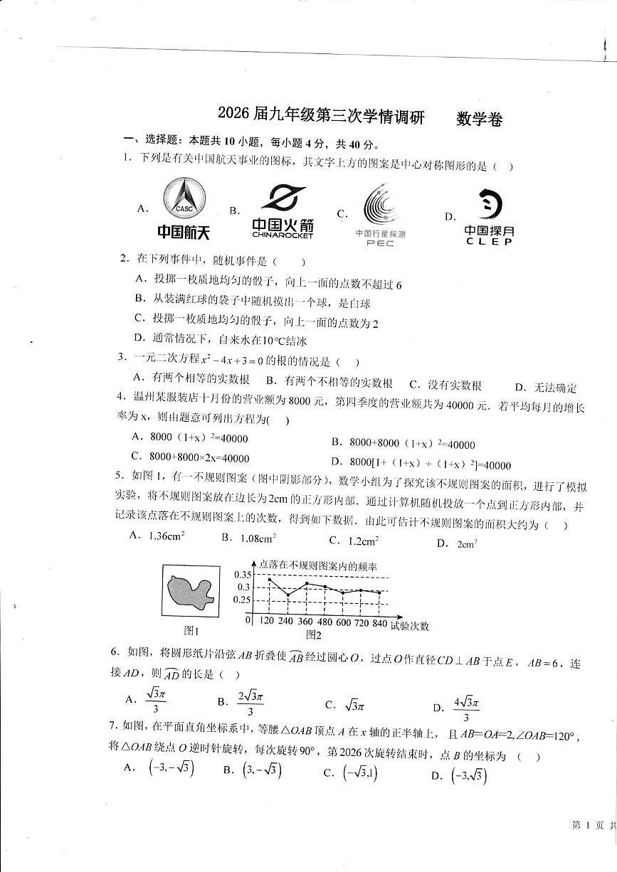 安徽省淮南市田家庵区淮南市洞山中学2025-2026学年九年级上学期12月月考数学试题第1页