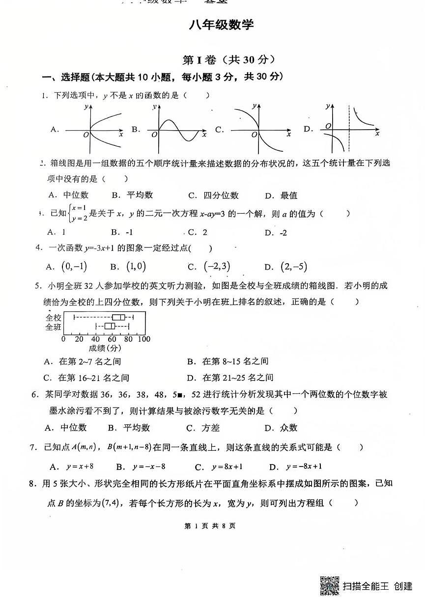 山东省青岛市胶州市阜安中学2025-2026学年八年级上学期12月月考数学试题第1页
