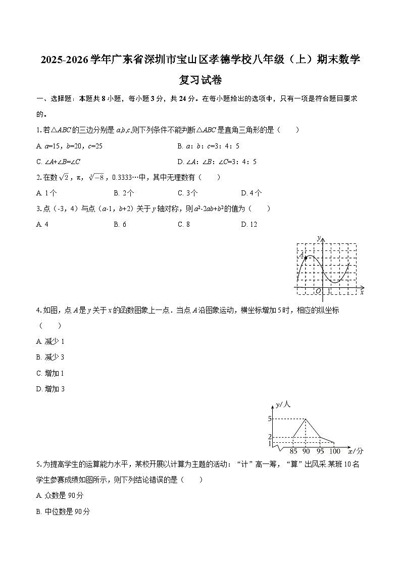 2025-2026学年广东省深圳市宝山区孝德学校八年级（上）期末数学复习试卷-自定义类型第1页