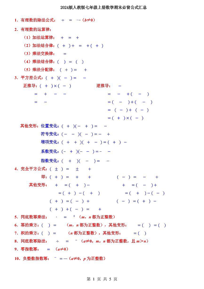 2024版人教版七年级上册数学期末必背公式知识点第1页