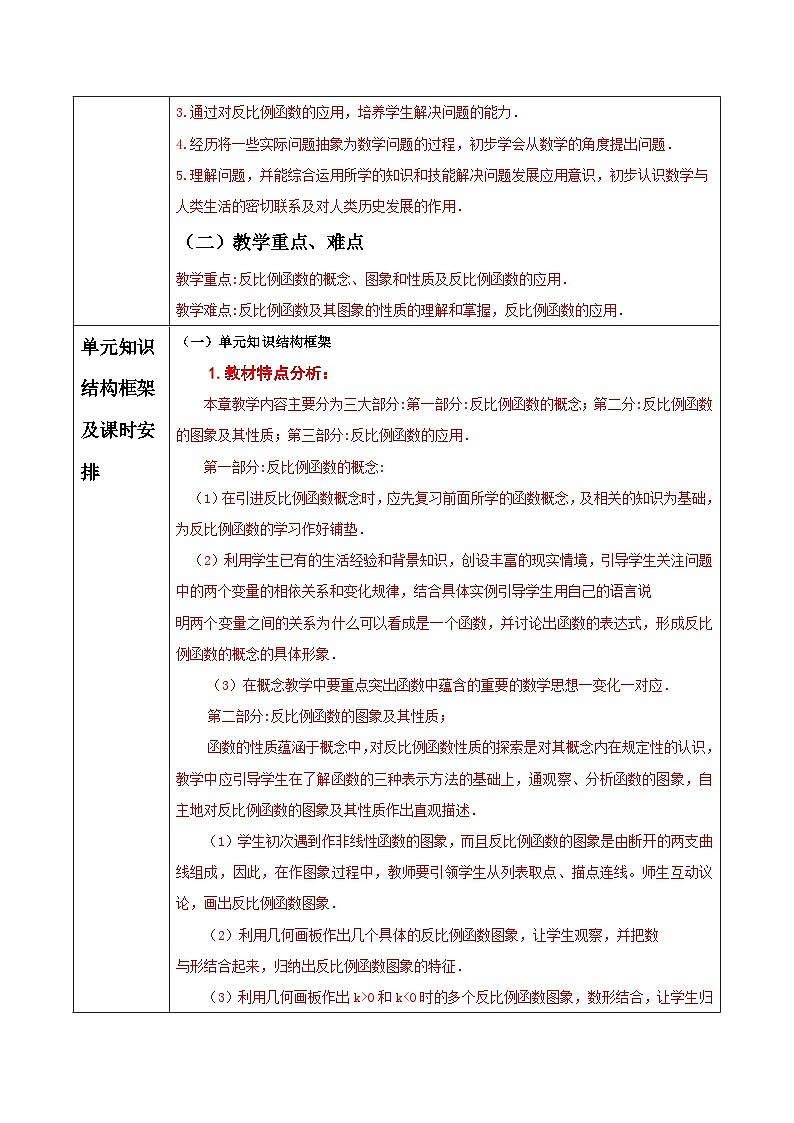 26章  反比例函数 单元整理分析 教案-人教版九下第2页