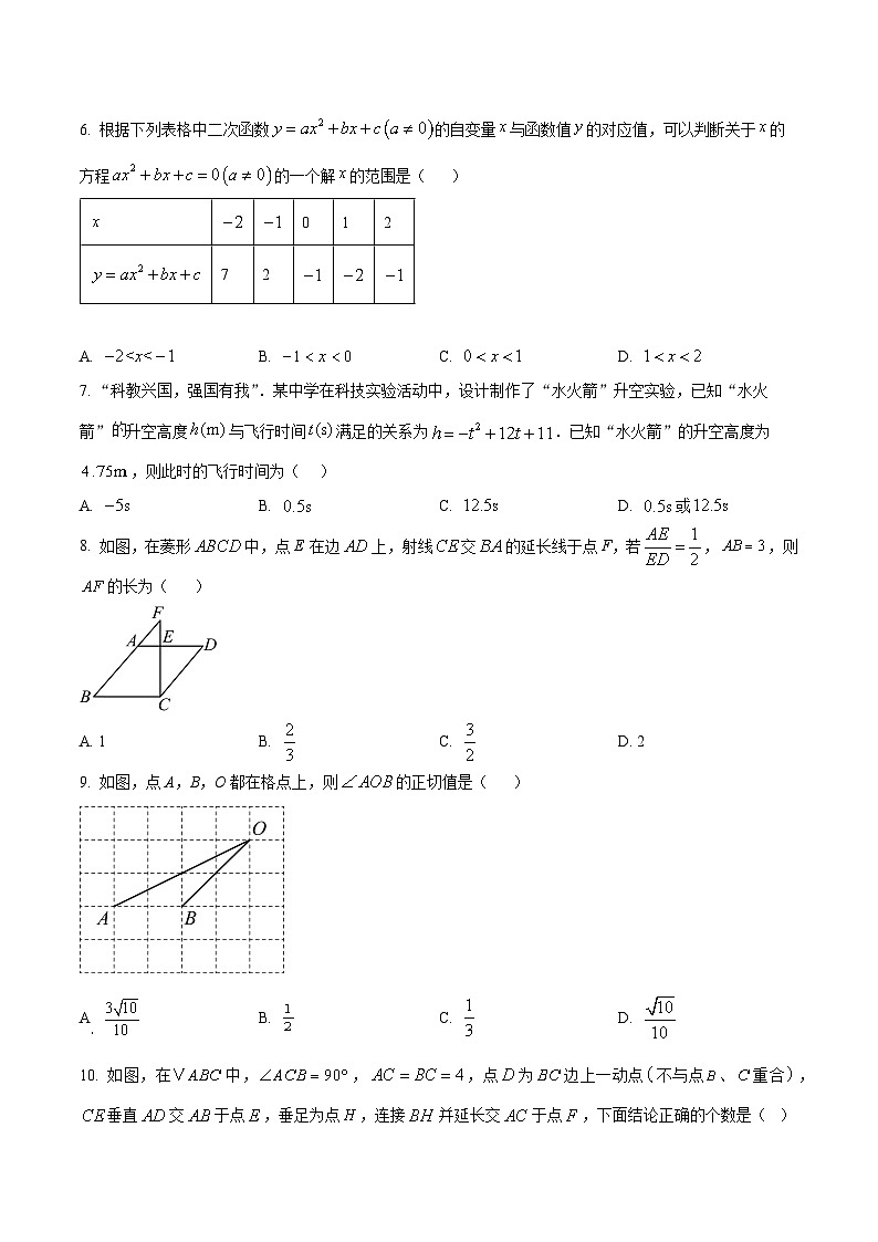 安徽省合肥市合肥经开区合肥一六八玫瑰园学校2025-2026学年上学期九年级数学12月月考试题第2页