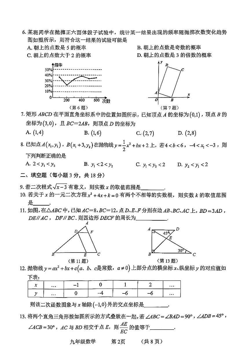 吉林省长春净月高新技术产业开发区2025-2026学年九年级上学期12月期末数学试题第2页