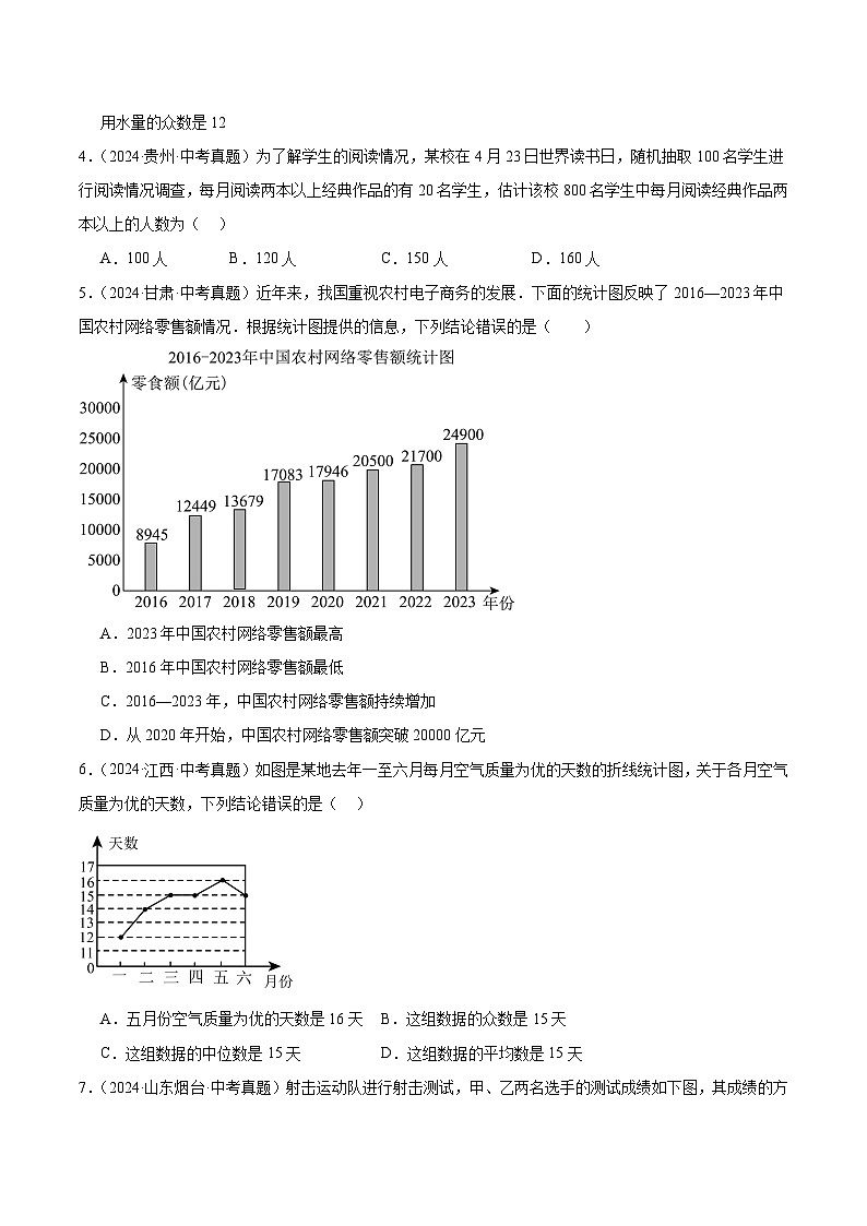 专题21 数据的收集与整理、数据的分析（3大考点）（学生版）第3页