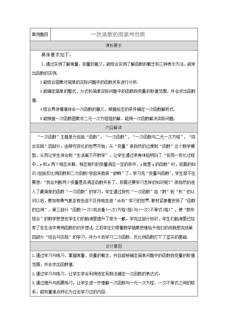 人教版（2024）初中数学八年级下册 23.2 一次函数的图象和性质 教案第1页