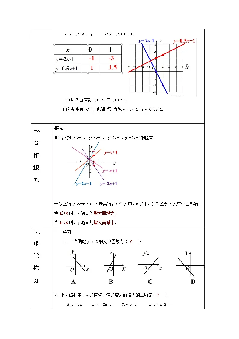 人教版（2024）初中数学八年级下册 23.2 一次函数的图象和性质 教案第3页
