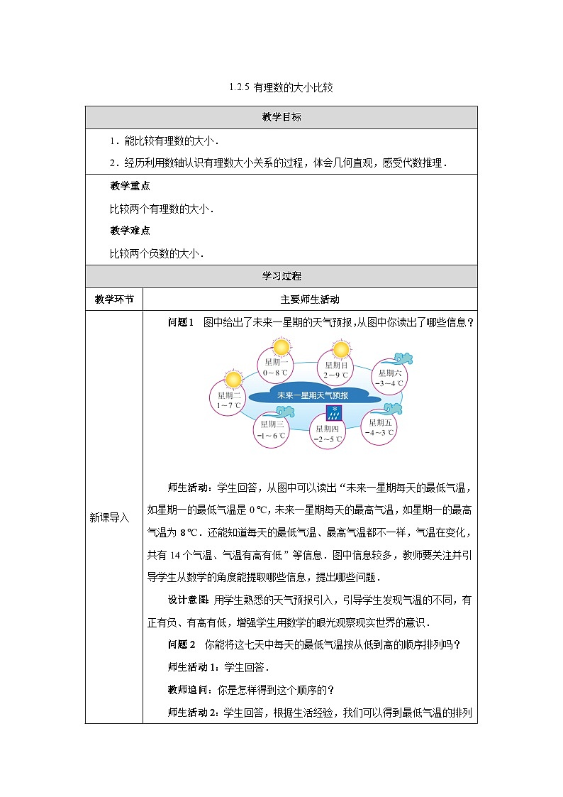 人教版（2024）初中数学七年级上册 1.2.5 有理数的大小比较 教案第1页