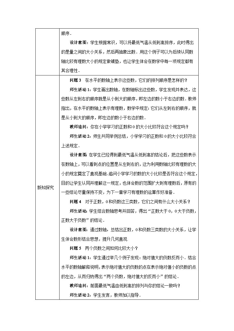 人教版（2024）初中数学七年级上册 1.2.5 有理数的大小比较 教案第2页