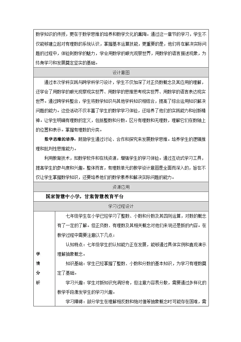人教版（2024）初中数学七年级上册 第一周有理数》大单元教学设计第2页