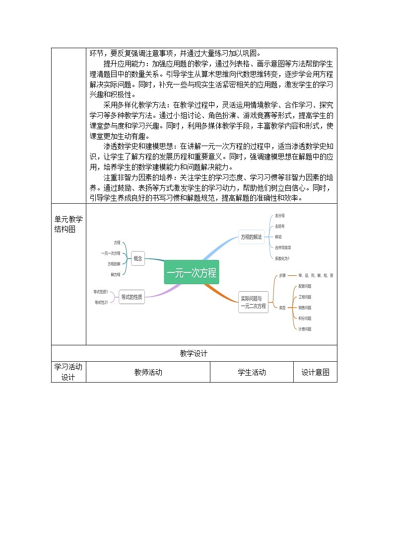 人教版（2024）初中数学七年级上册 第五章 一元一次方程 大单元教学设计（表格式）第3页