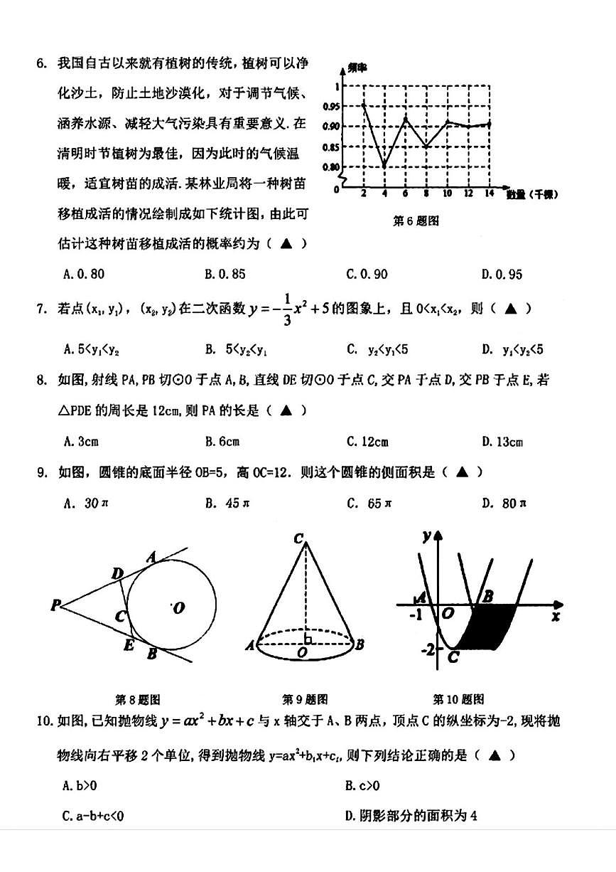 辽宁省抚顺市东洲区2025—2026学年九年级上学期12月一模数学试卷第2页