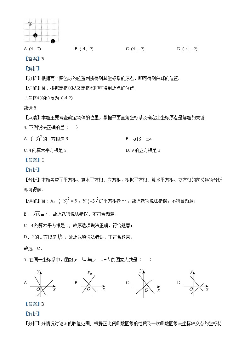 甘肃省兰州市城关区树人中学上学期八年级期末数学试卷（解析版）-A4第2页
