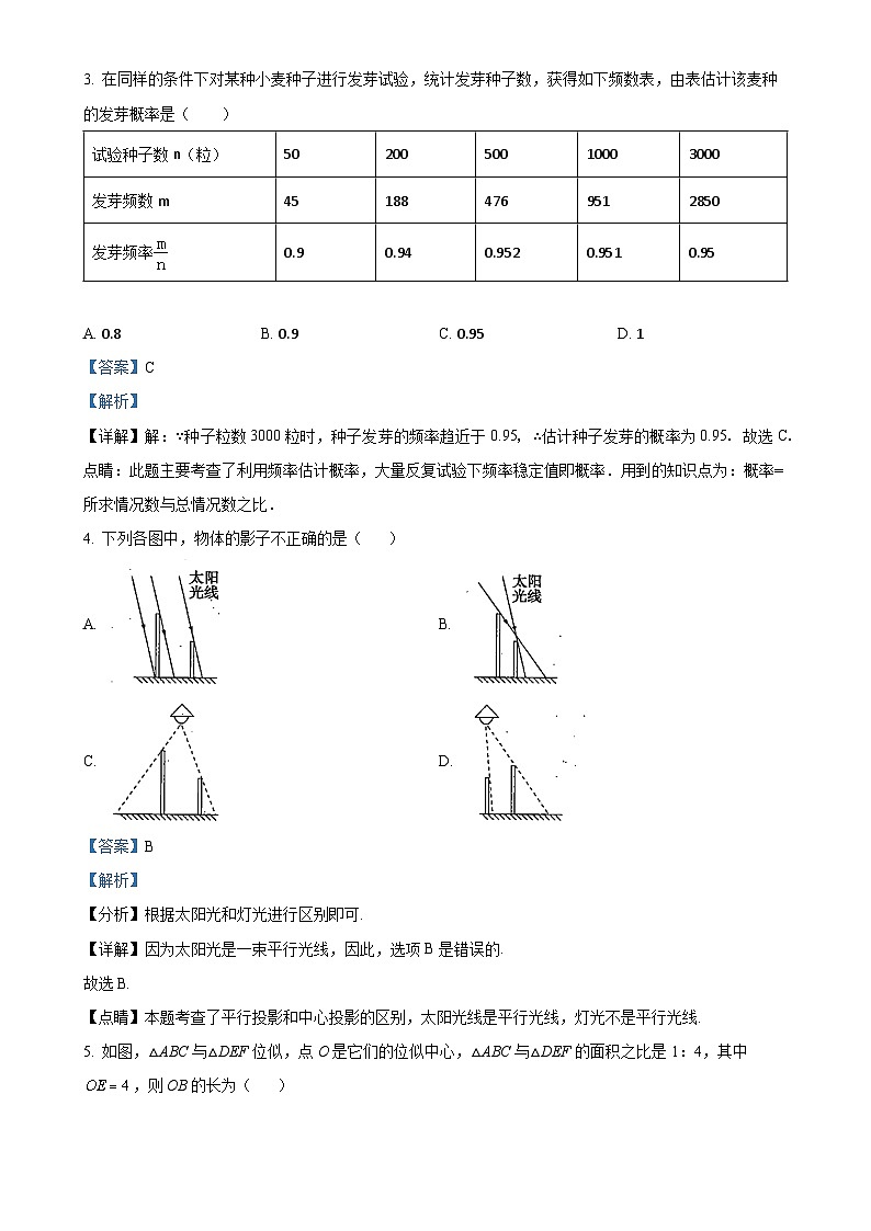 甘肃省兰州市第五中学 九年级上学期期末考试数学试卷（解析版）-A4第2页