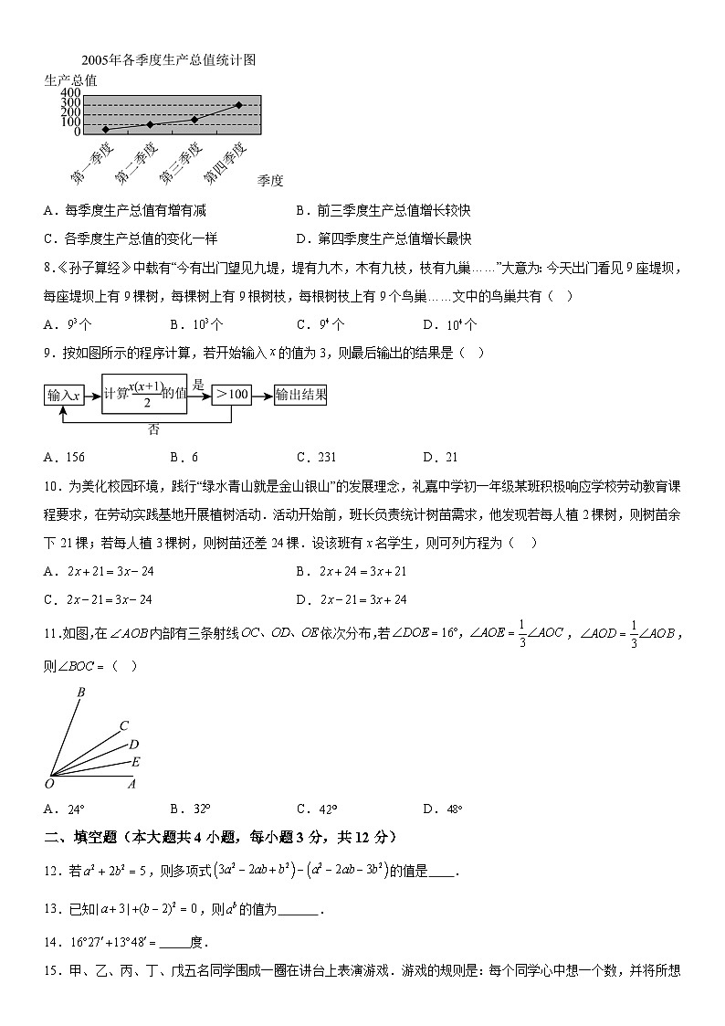 甘肃省兰州市第五十六中学2025-2026学年七年级上册期末数学试卷（含答案）第2页