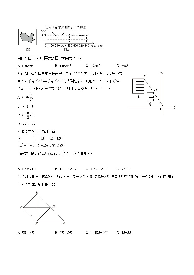 广东省深圳市南沙区麒麟中学2025-2026学年上学期九年级数学月考试卷-自定义类型第2页