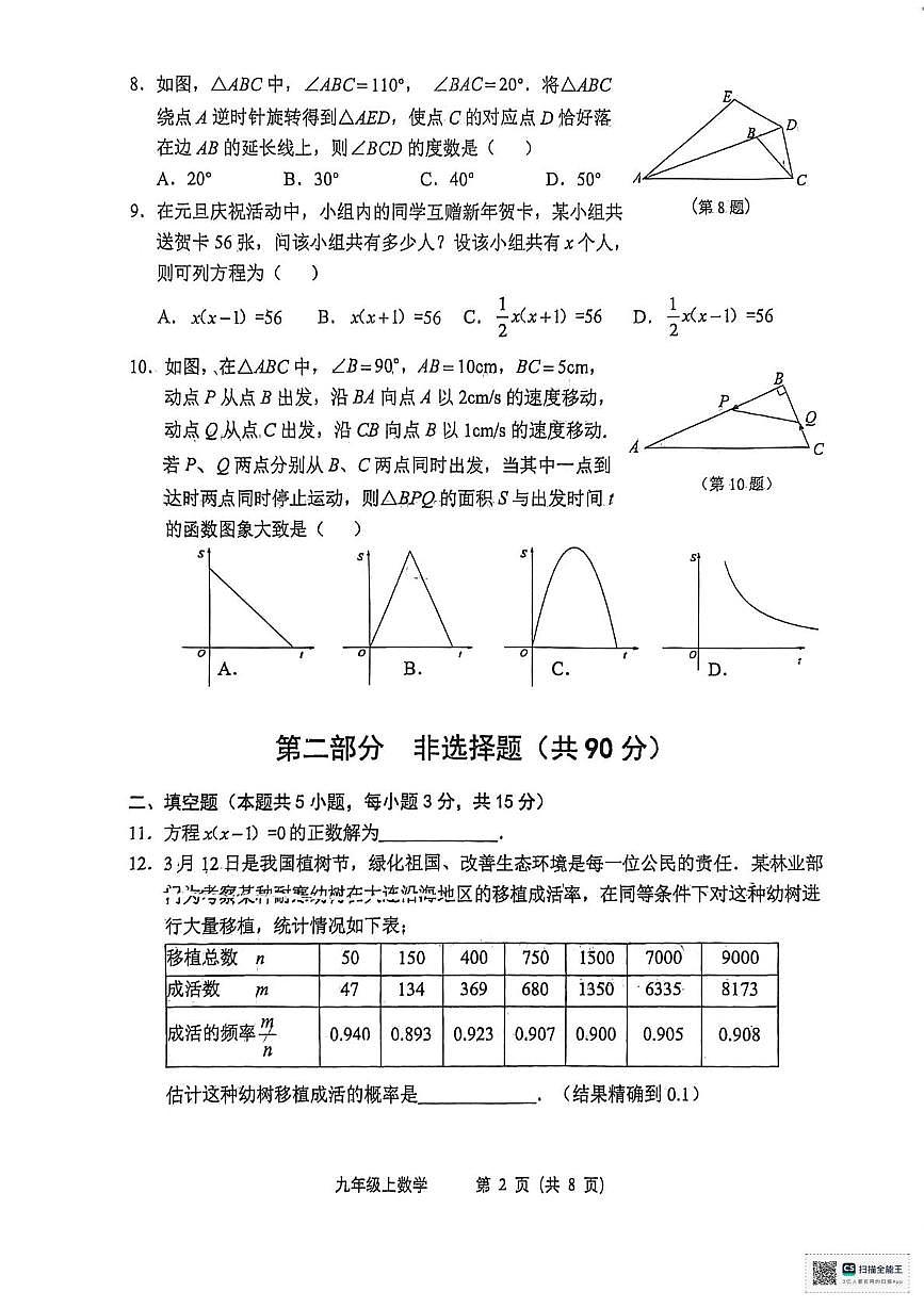 辽宁省瓦房店市第十九中学2025-2026学年九年级上学期期末学业质量监测数学试卷第2页