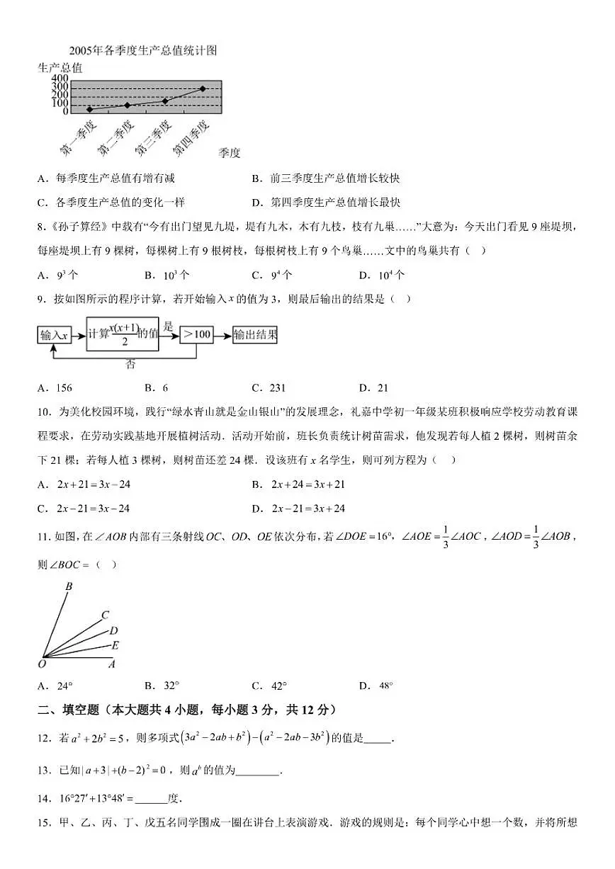 甘肃省兰州市第五十六中学2025-2026学年七年级上册期末数学试卷（含答案）第2页