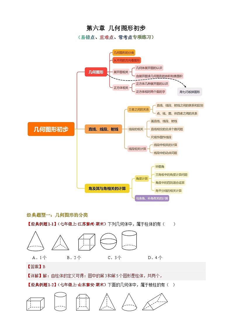 七年级上册《数学》（人教版）期末专项复习试卷：专题06 几何图形初步（解析版）第1页