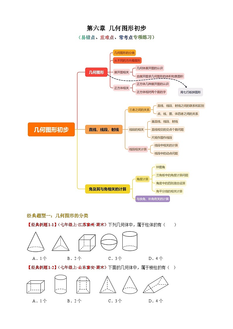 七年级上册《数学》（人教版）期末专项复习：专题06 几何图形初步（原卷版）第1页