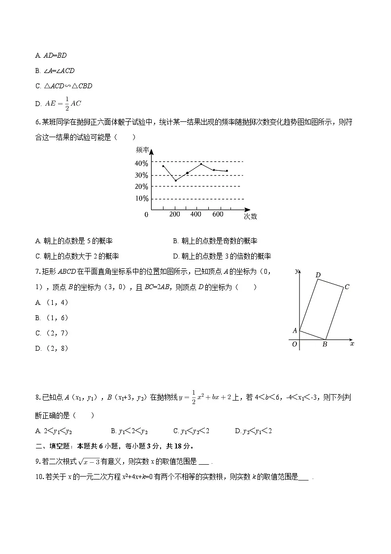 2025-2026学年吉林省长春市净月高新区九年级（上）期末数学试卷-自定义类型第2页