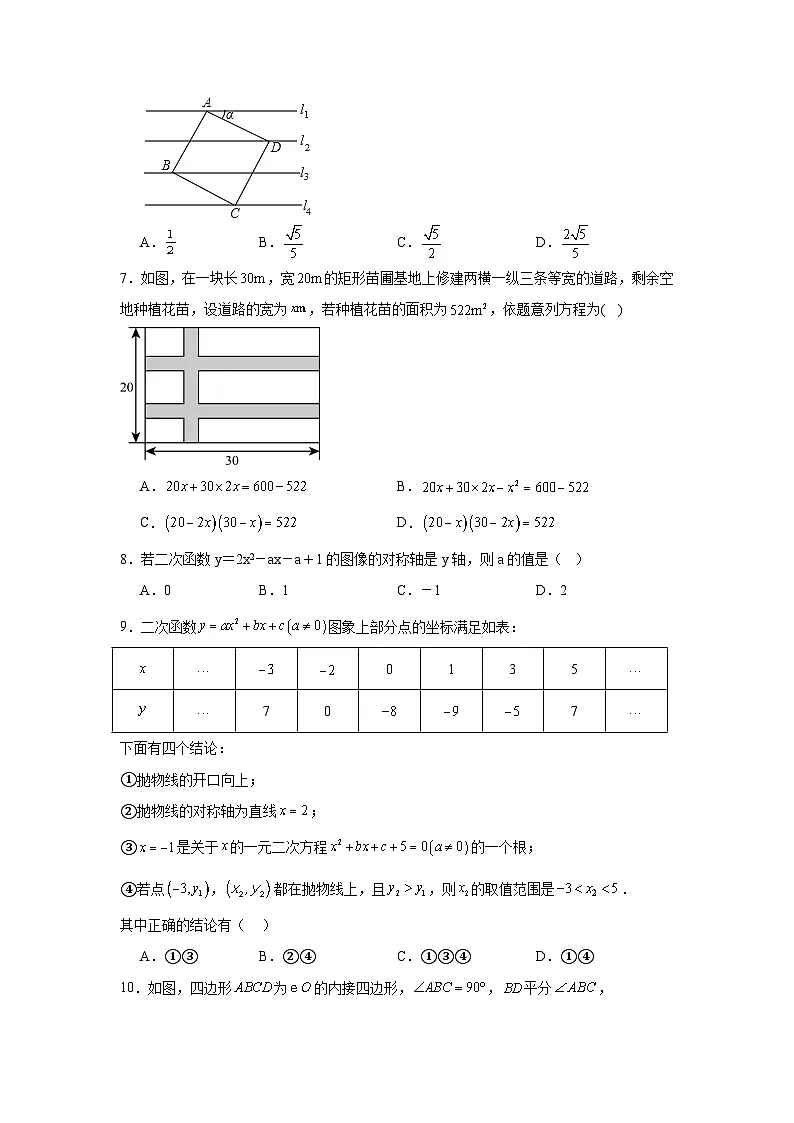 2025-2026 人教版九年级上学期数学期末模拟试题（2）及答案第2页