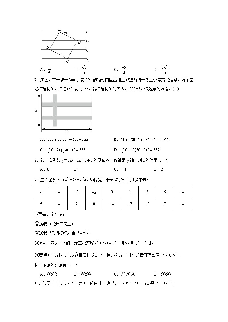 2025-2026 人教版九年级上学期数学期末模拟试题（2）及答案第2页