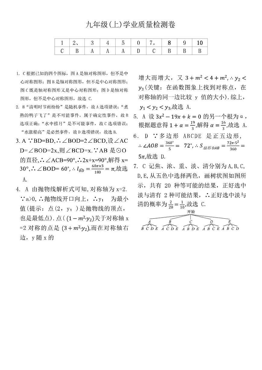 2025-2026学年河北省邢台市清河县第二中学上学期九年级数学期中检测题（有答案）第1页