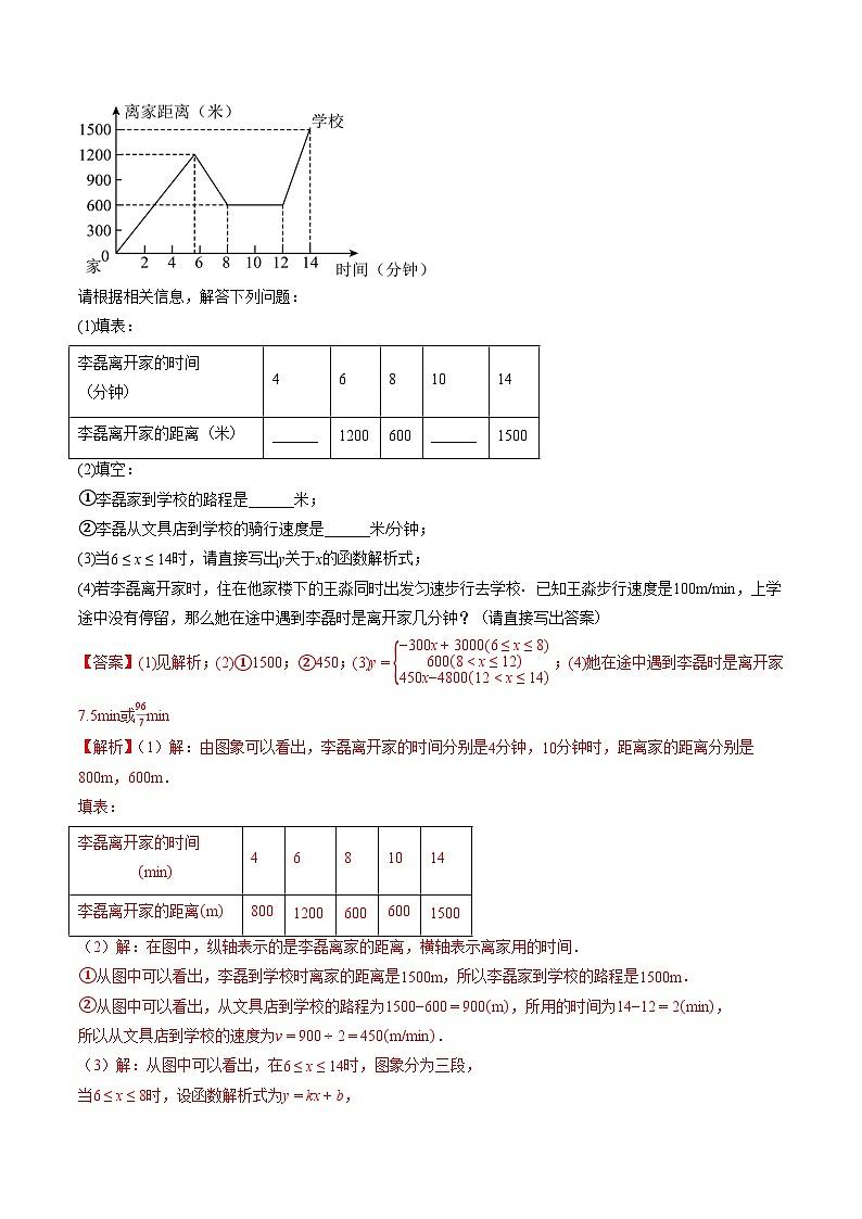 寒假作业13 一次函数的应用（巩固培优）（解析版）第2页