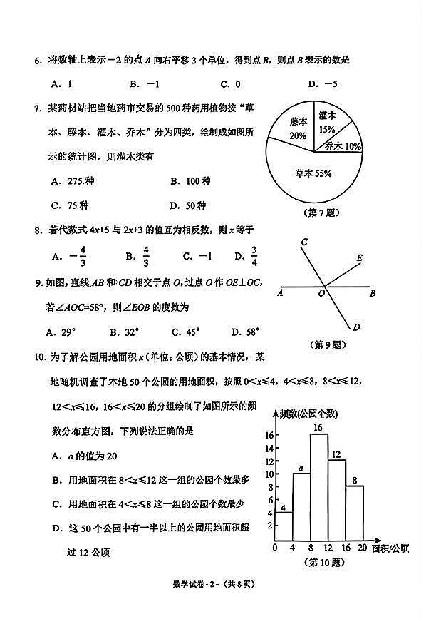 辽宁省沈阳市铁西区2025-2026学年第一学期七年级数学期末试卷（含答案）第2页