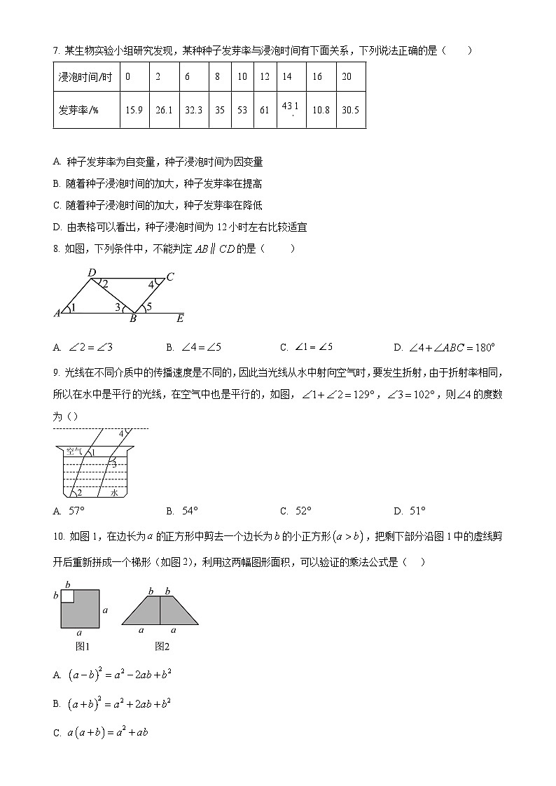 甘肃省兰州市第二十二中学七年级下学期期中考试数学试卷（原卷版）-A4第2页