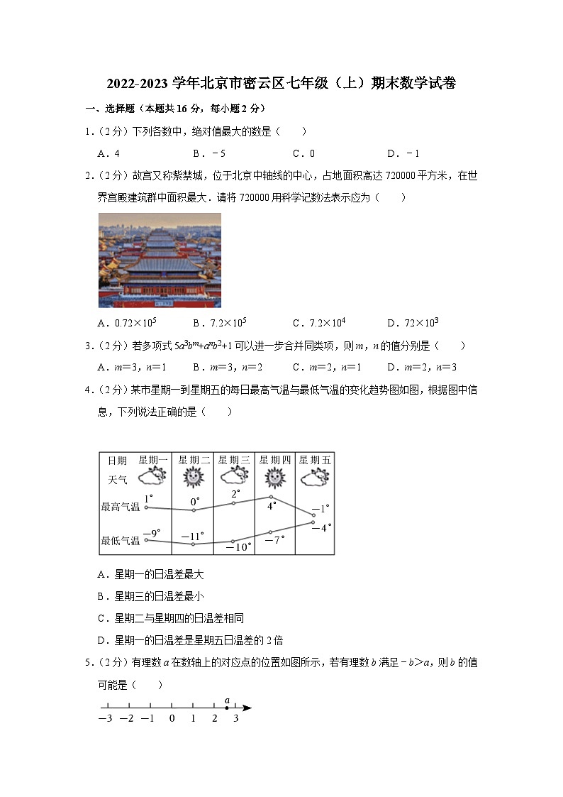 2022-2023学年北京市密云区七年级（上）期末数学试卷（含解析）第1页